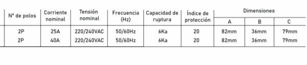 Interruptor Diferencial Monofásico - Imagen 2