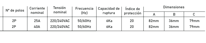 Interruptor Diferencial Monofásico - Imagen 2